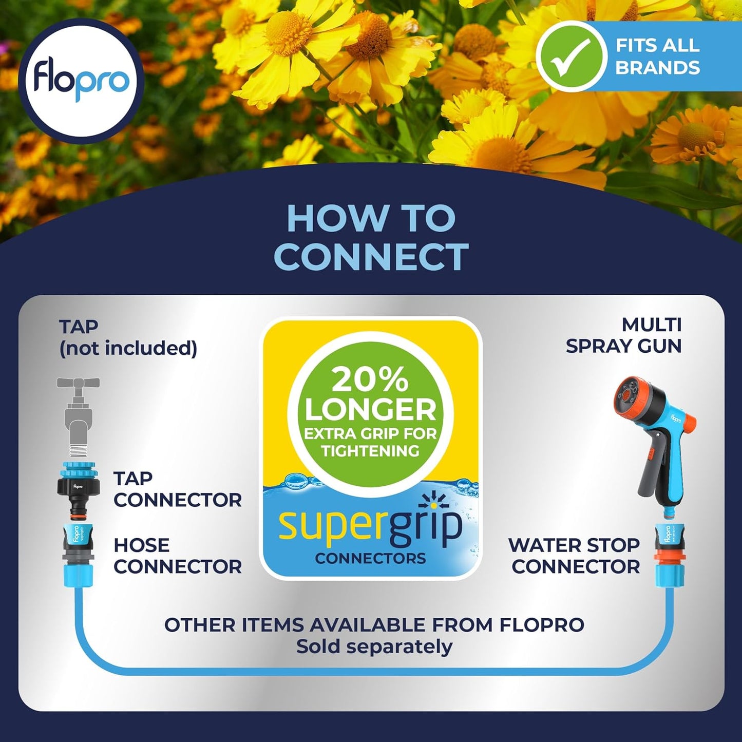 Flopro NeverKink Hose Kink Free Technology UV Protected Garden Hose 25m/45m