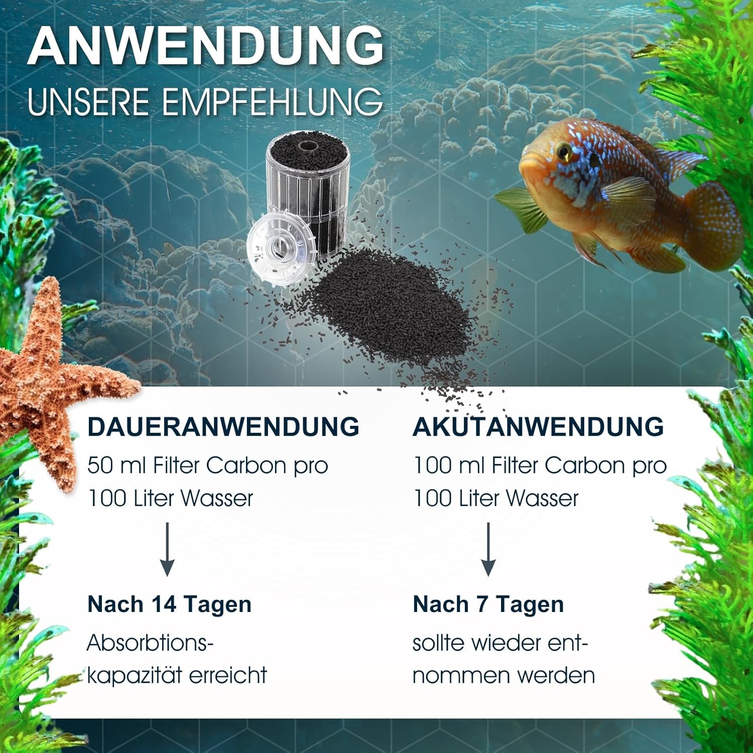Tunze Activated Filter Carbon 1L