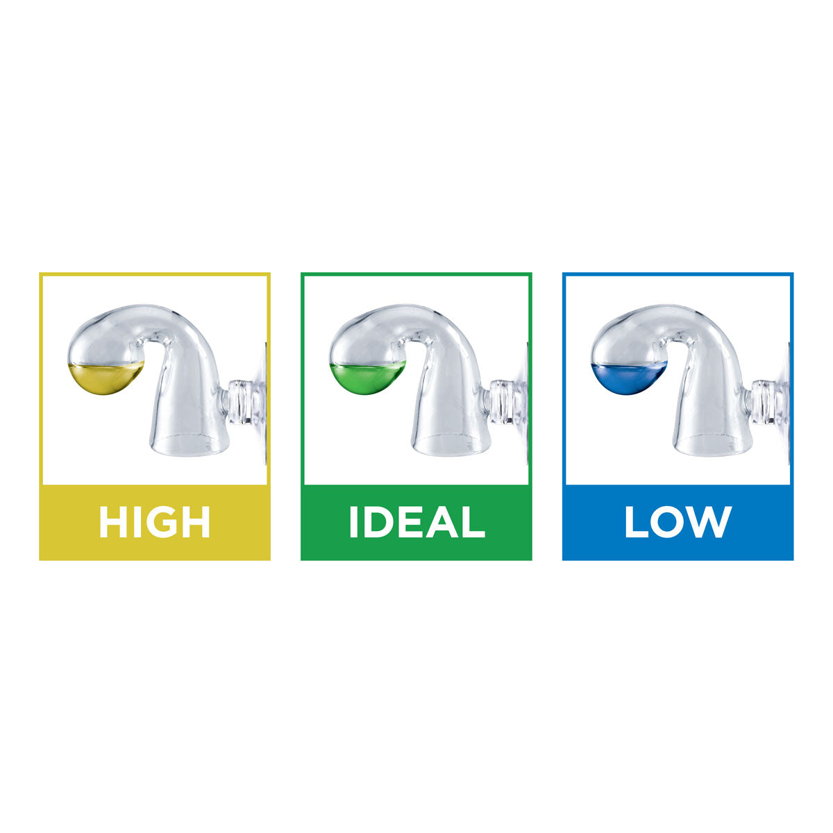 Fluval CO2 Pro Indicator Set