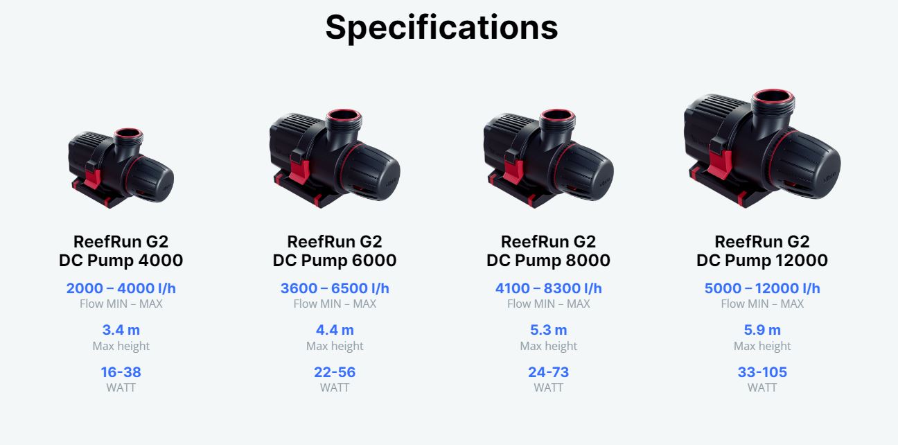 Red Sea ReefRun G2 Pumps