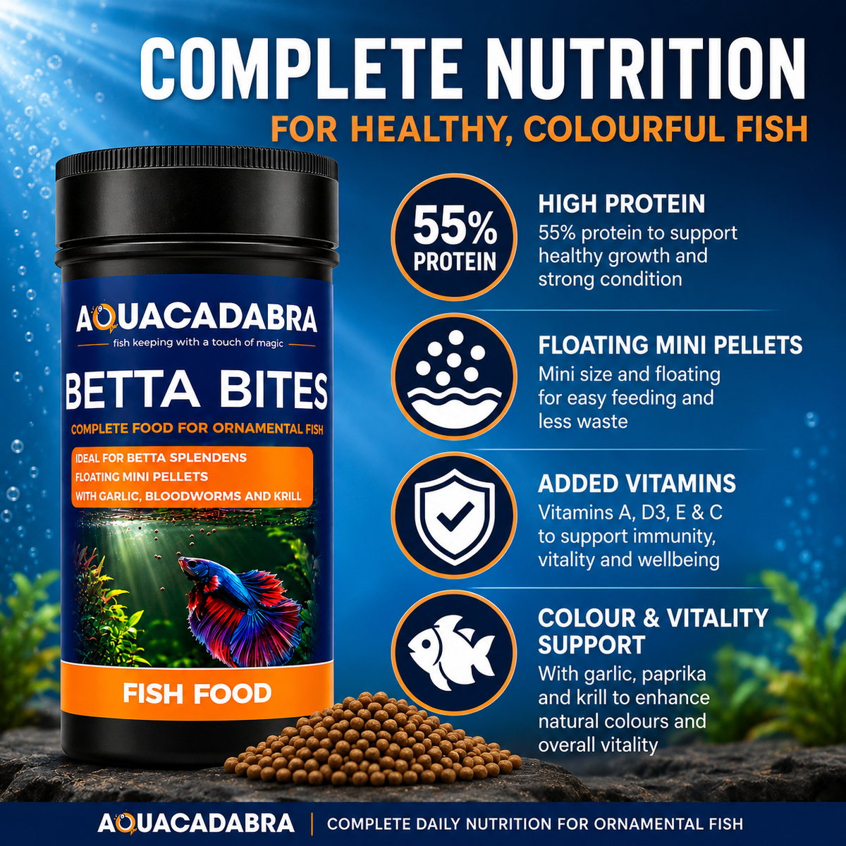 Aquacadabra Complete Fish Food Floating Mini Pellets Betta Gourami 125g