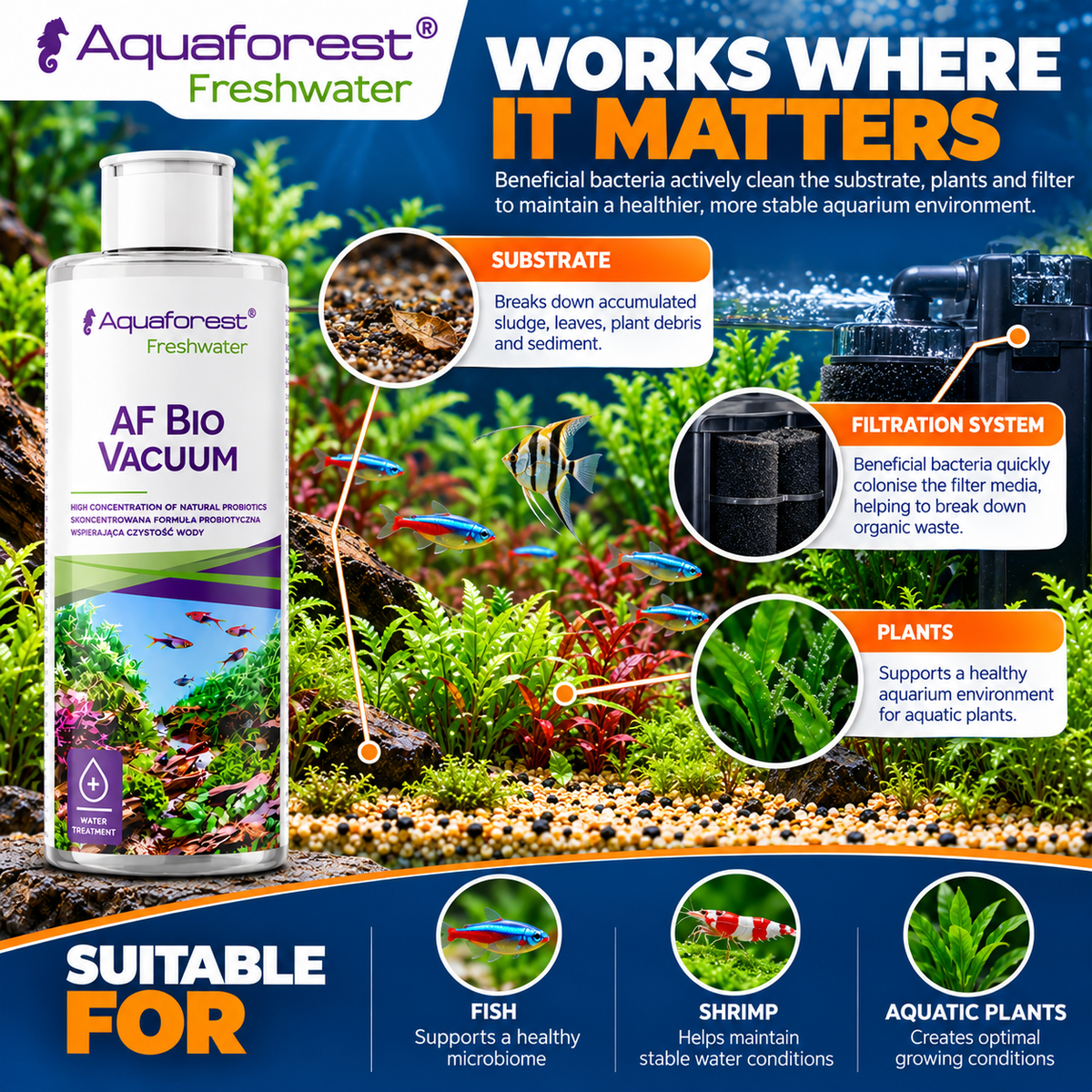 Aquaforest Bio Vacuum Probiotic Bacteria Aquarium Water Treatment 500ml