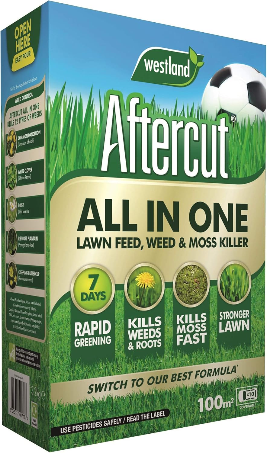 Aftercut AIO Box 100m2 Pack of 3