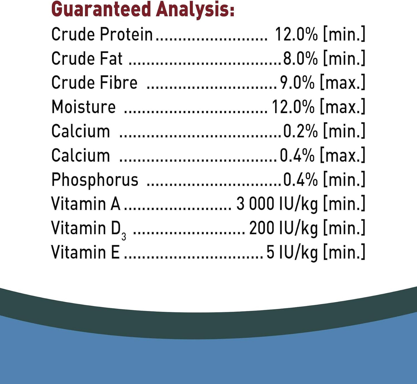 Living World Premium Food for Lovebirds/Cockatiels 908g