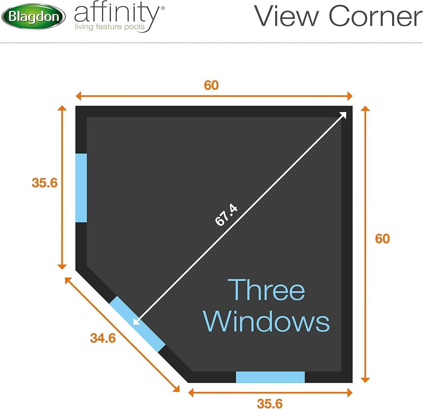 BLAGDON AFFINITY VIEW CORNER 140L WITH PUMP **OPENED FEW MAKRS**