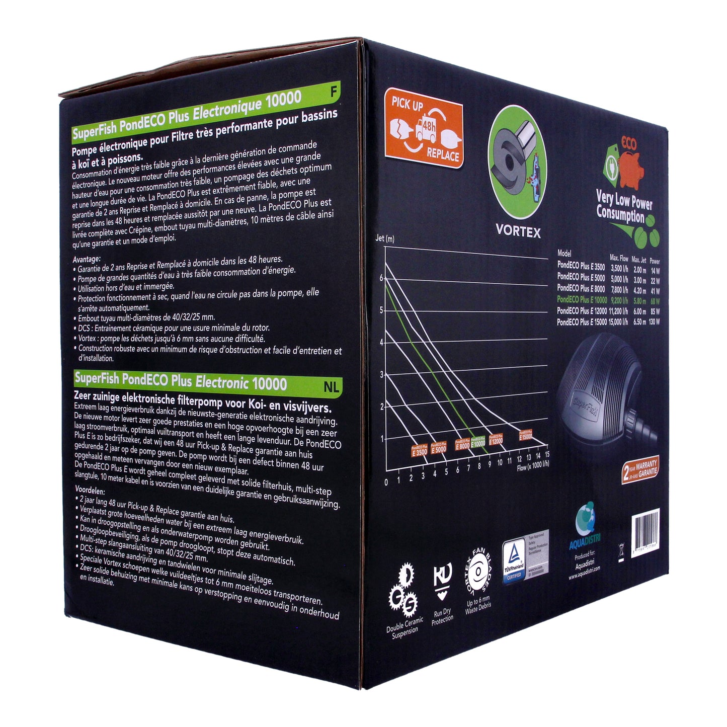 SuperFish Pond Eco Plus 10000 9200L/h 68W