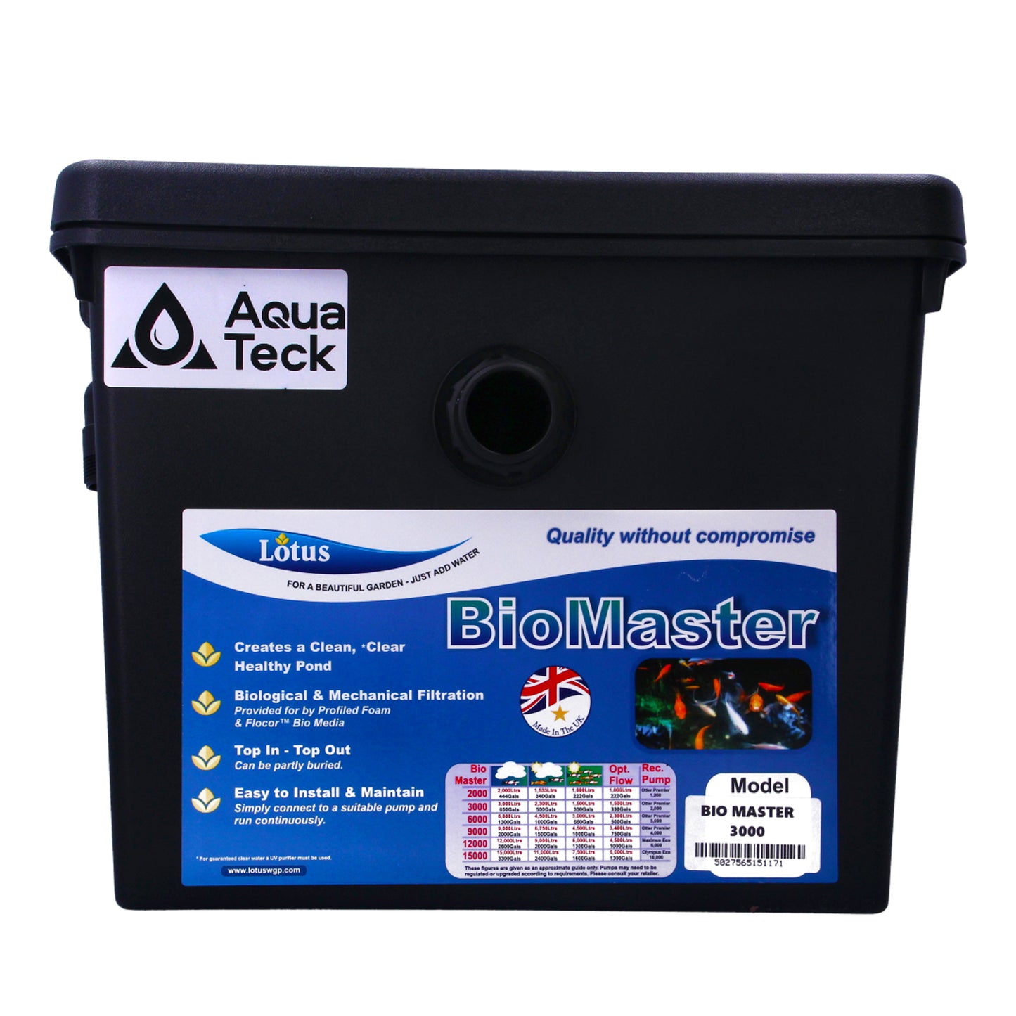 Aquateck Lotus Bio-Master Pond Filter System