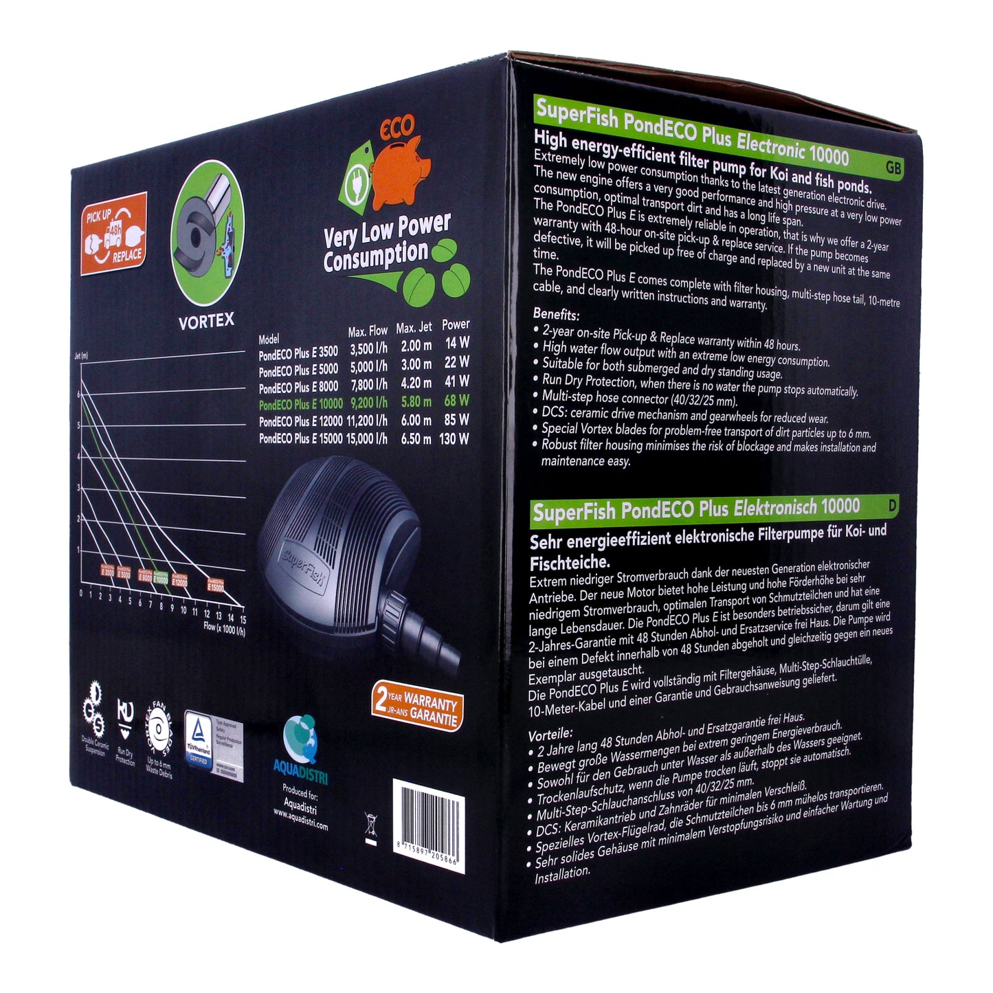 SuperFish Pond Eco Plus 10000 9200L/h 68W