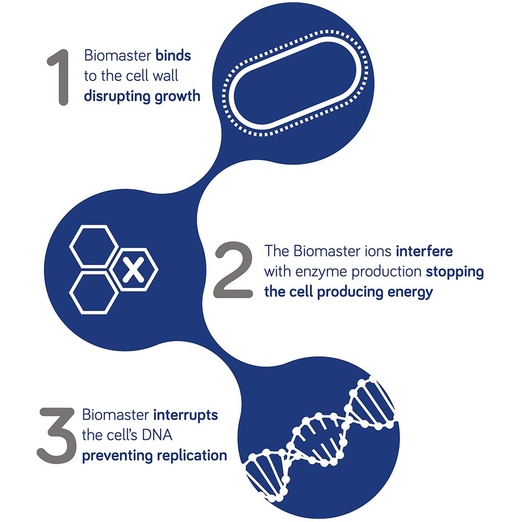 Gardman Black Steel Large Seed Feeder