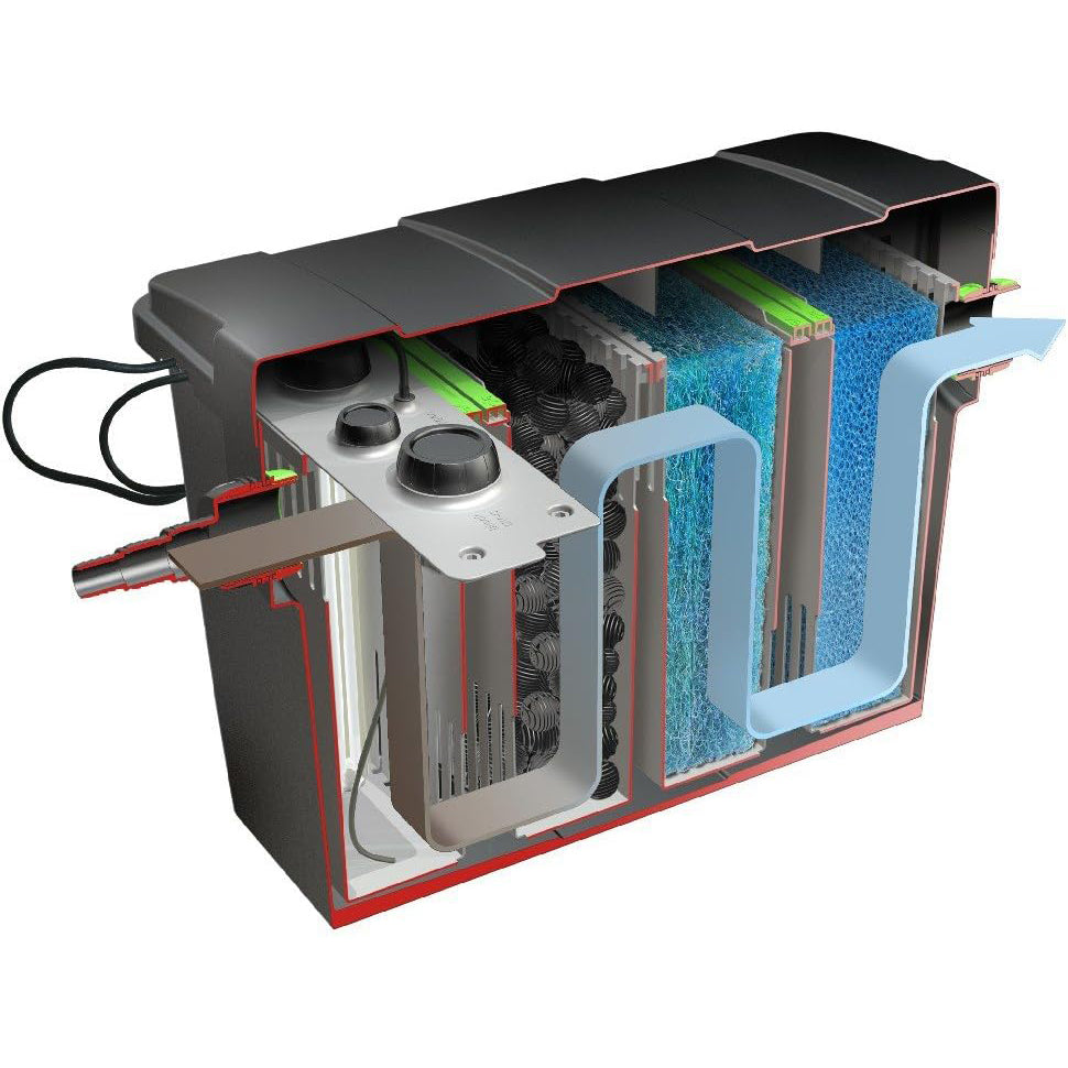 Velda Giant Biofill XL Multichamber Koi Pond Filter