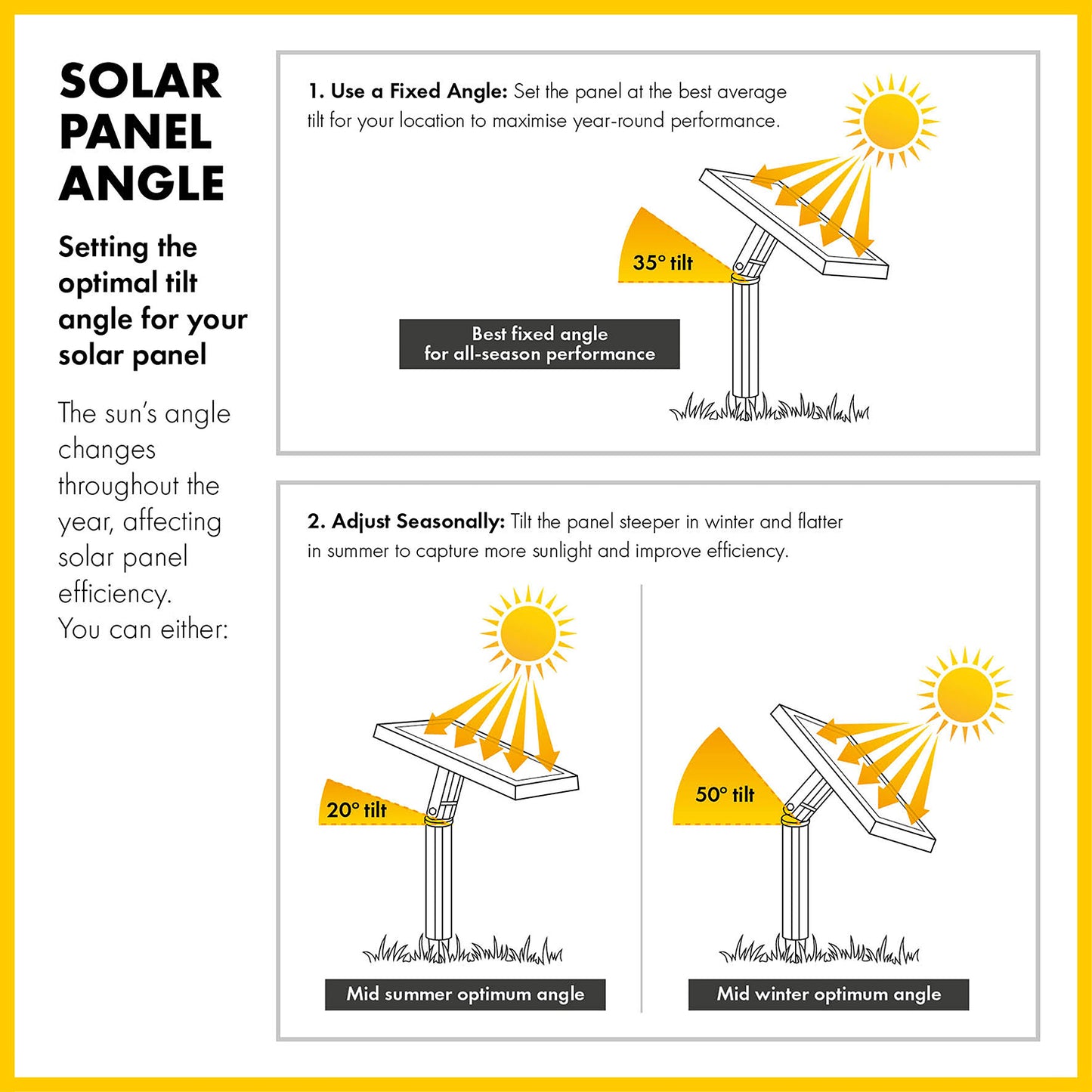 Blagdon Liberty Solar Pump 500 & LED