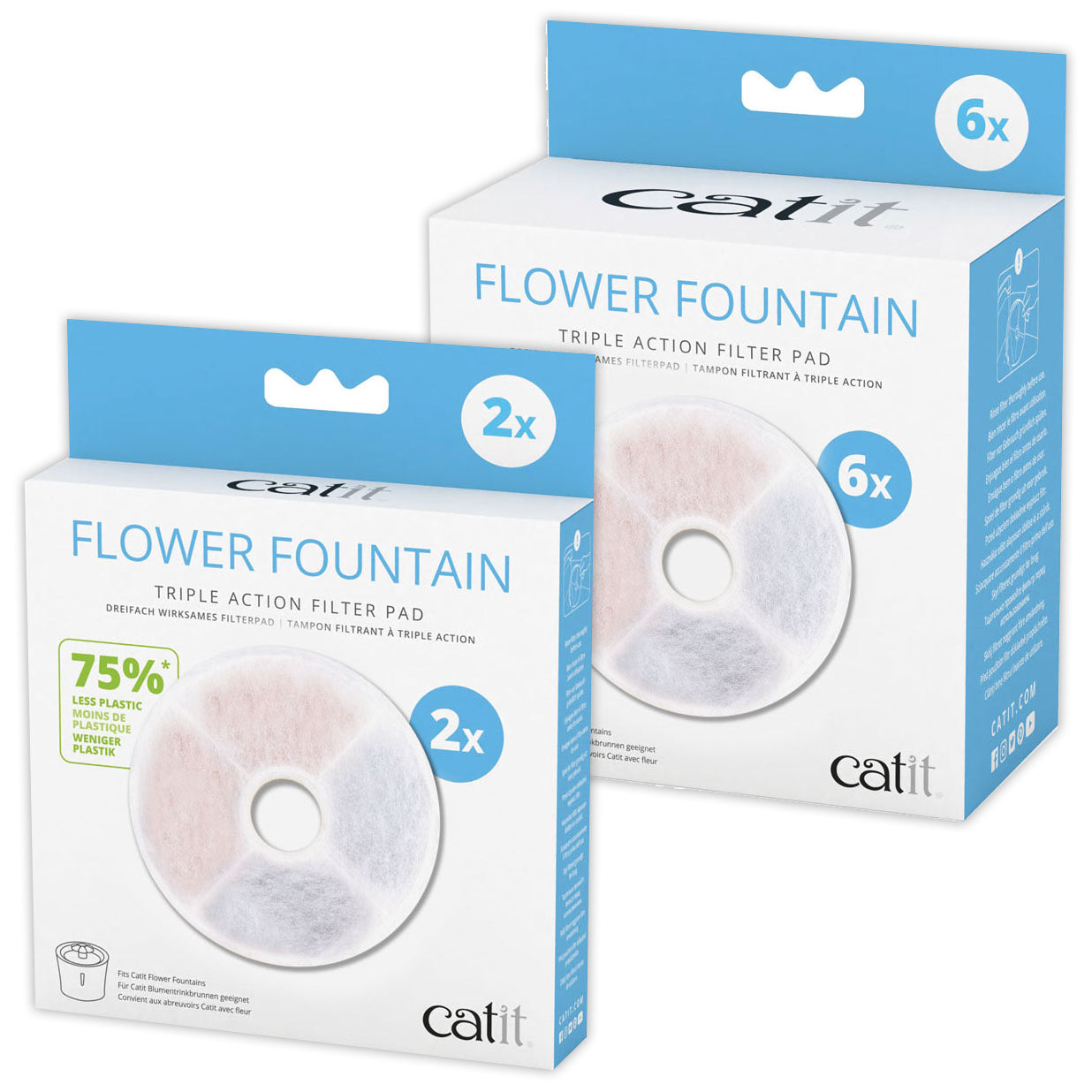 Catit Flower Fountain Filter Pads - New!