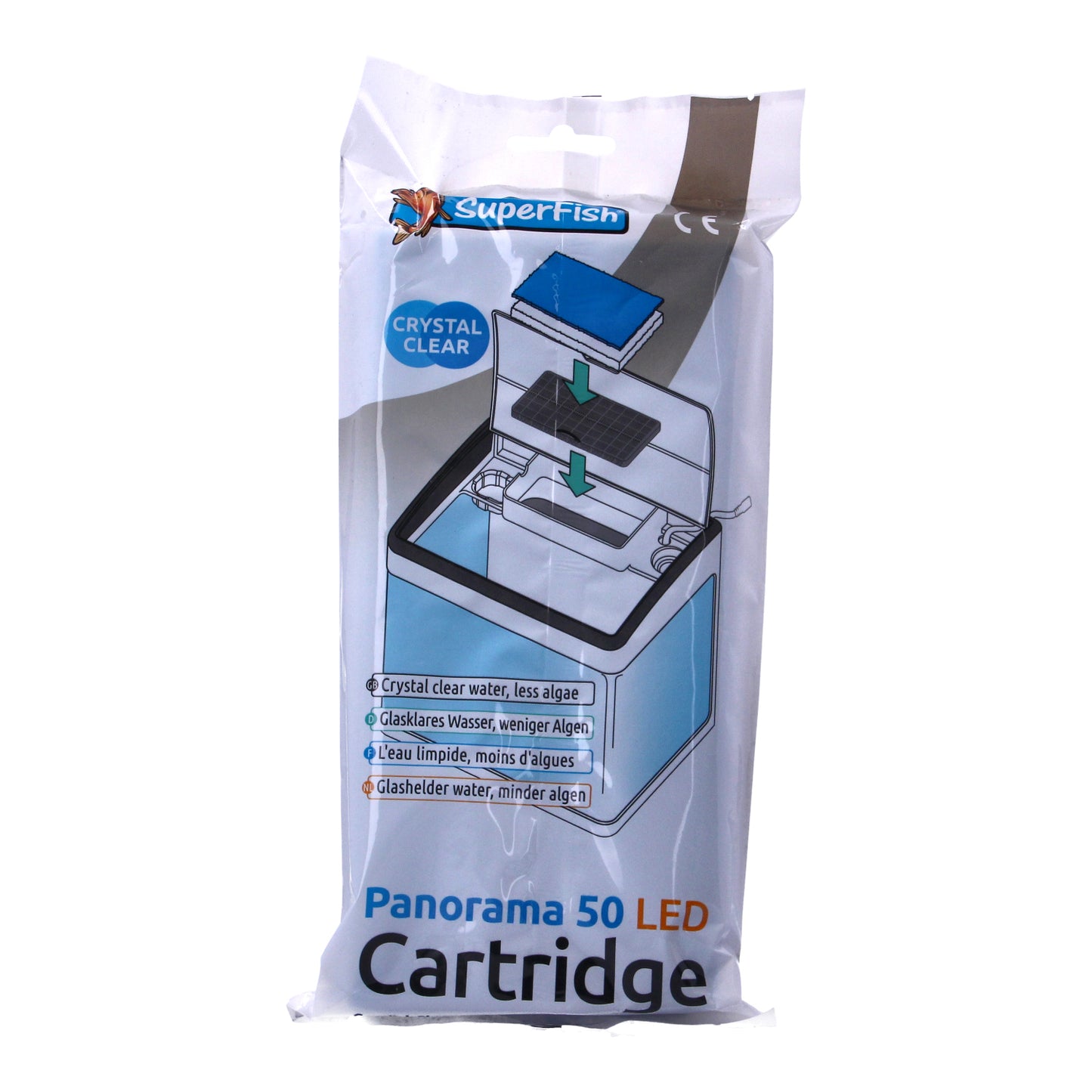 Superfish Panorama Filter Cartridges