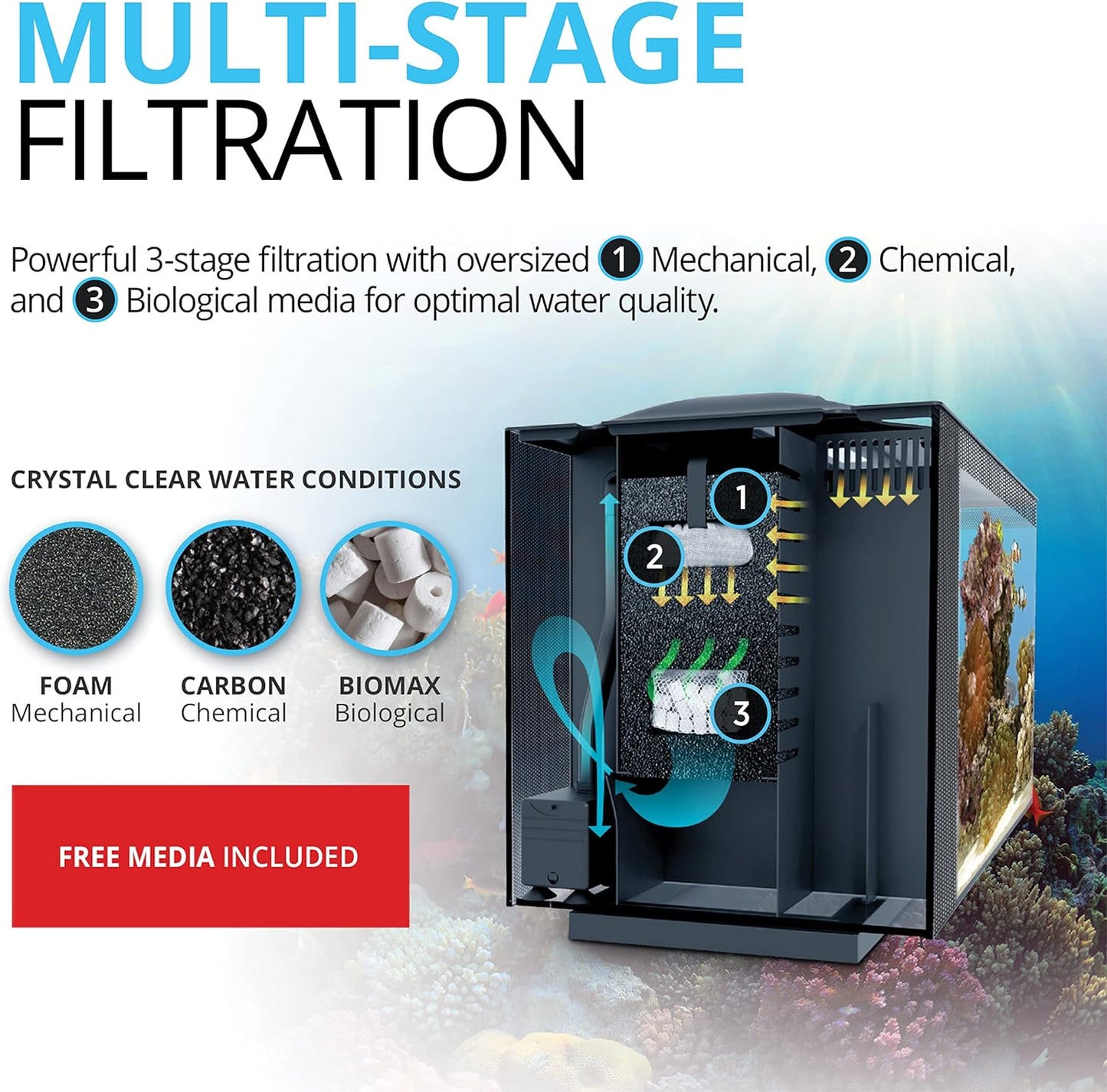 Fluval Sea Evo 52L Marine Saltwater Aquarium Kit with LED Lighting and Pump