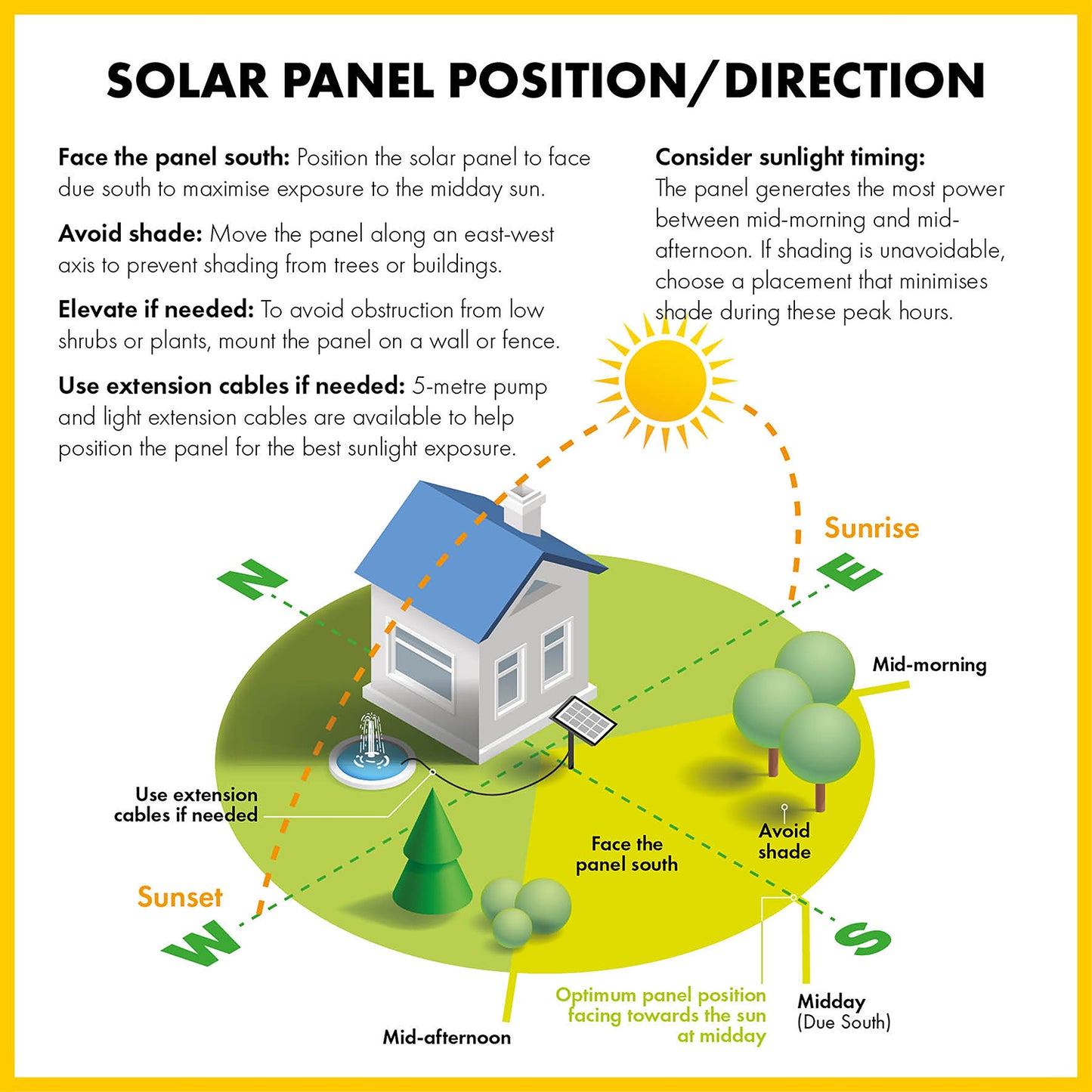 Blagdon Liberty Solar Pump 500 & LED