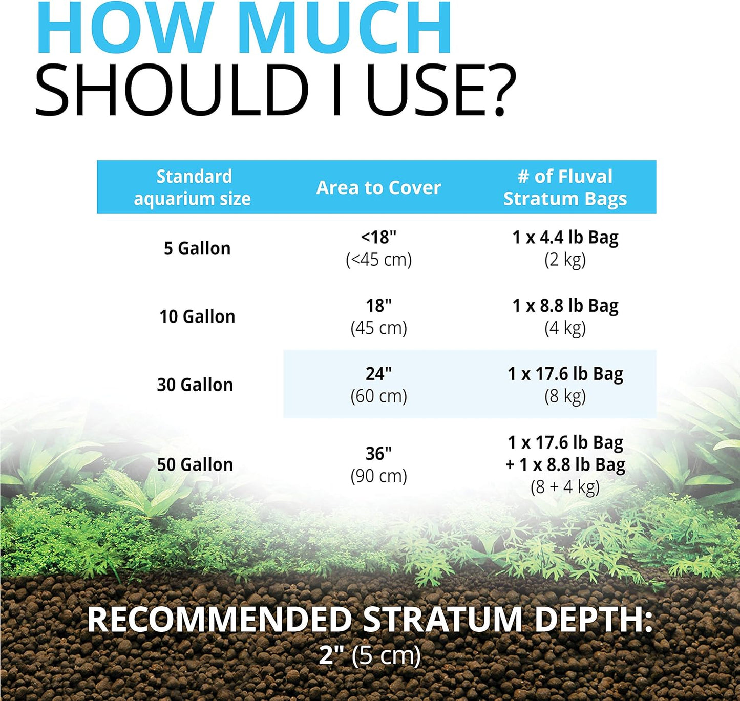 Fluval Plant & Shrimp Stratum