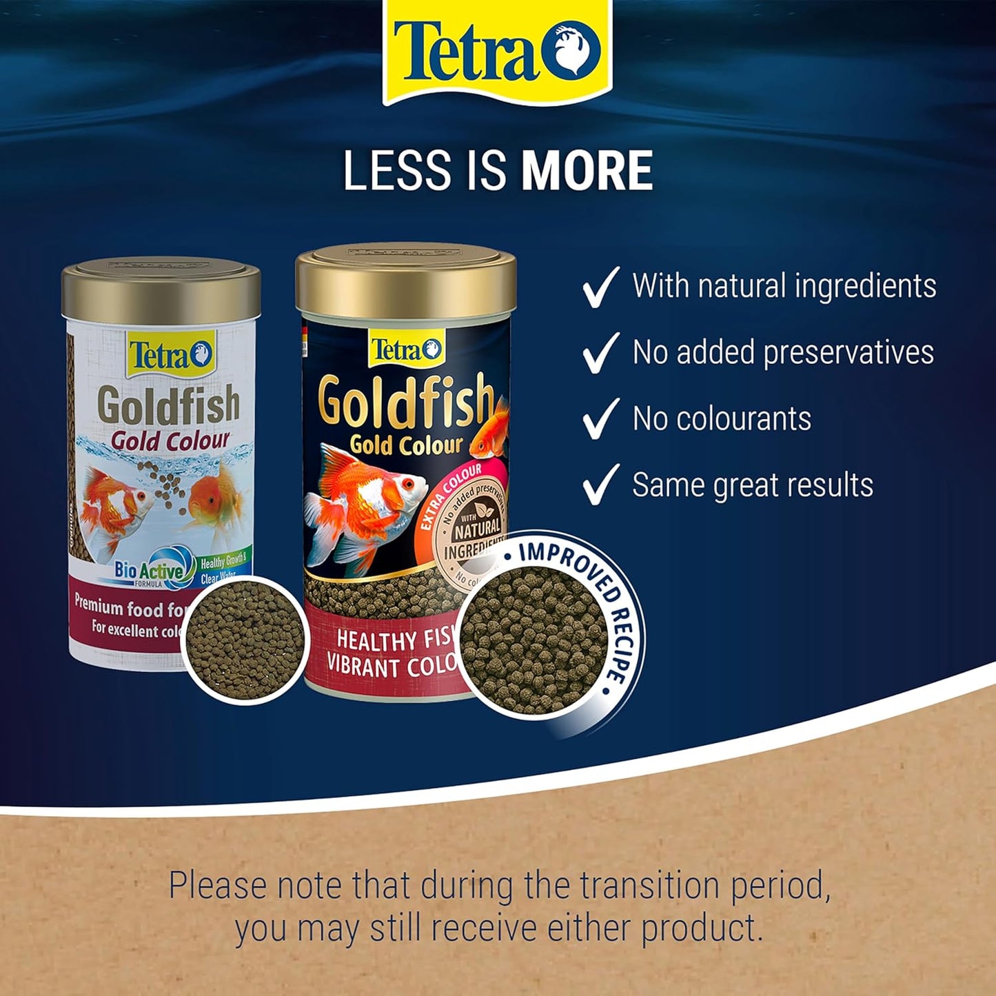 Tetra Goldfish Gold Colour 75g