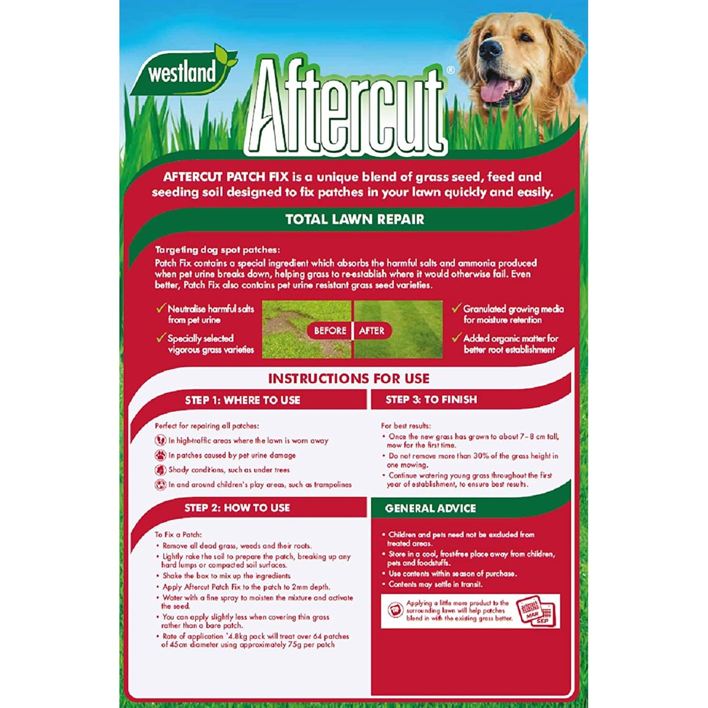 Aftercut Patch Fix - 30 Patches