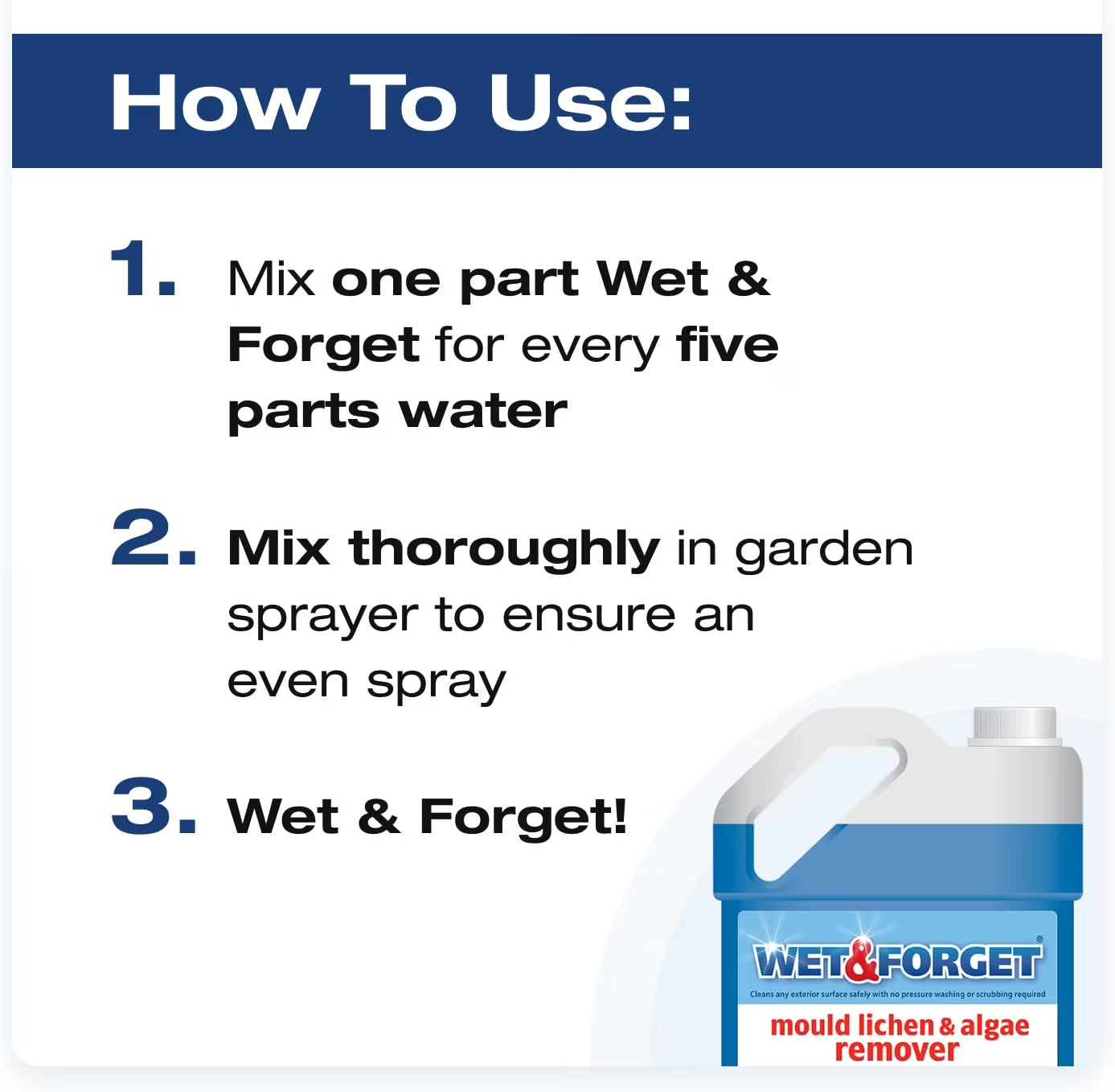 Wet & Forget Multi Surface Mould ,Moss ,Lichen & Algae Remover