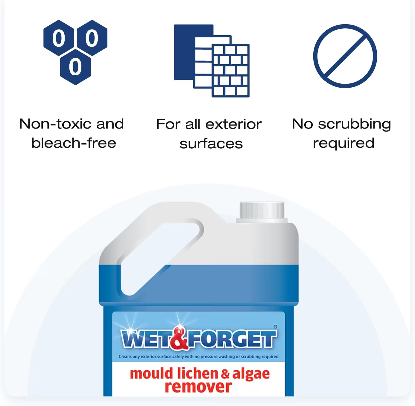 Wet & Forget Multi Surface Mould ,Moss ,Lichen & Algae Remover