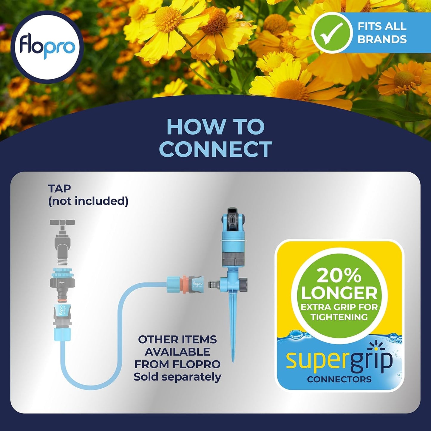 FloPro Adjustable Multiflow Sprinkler 360