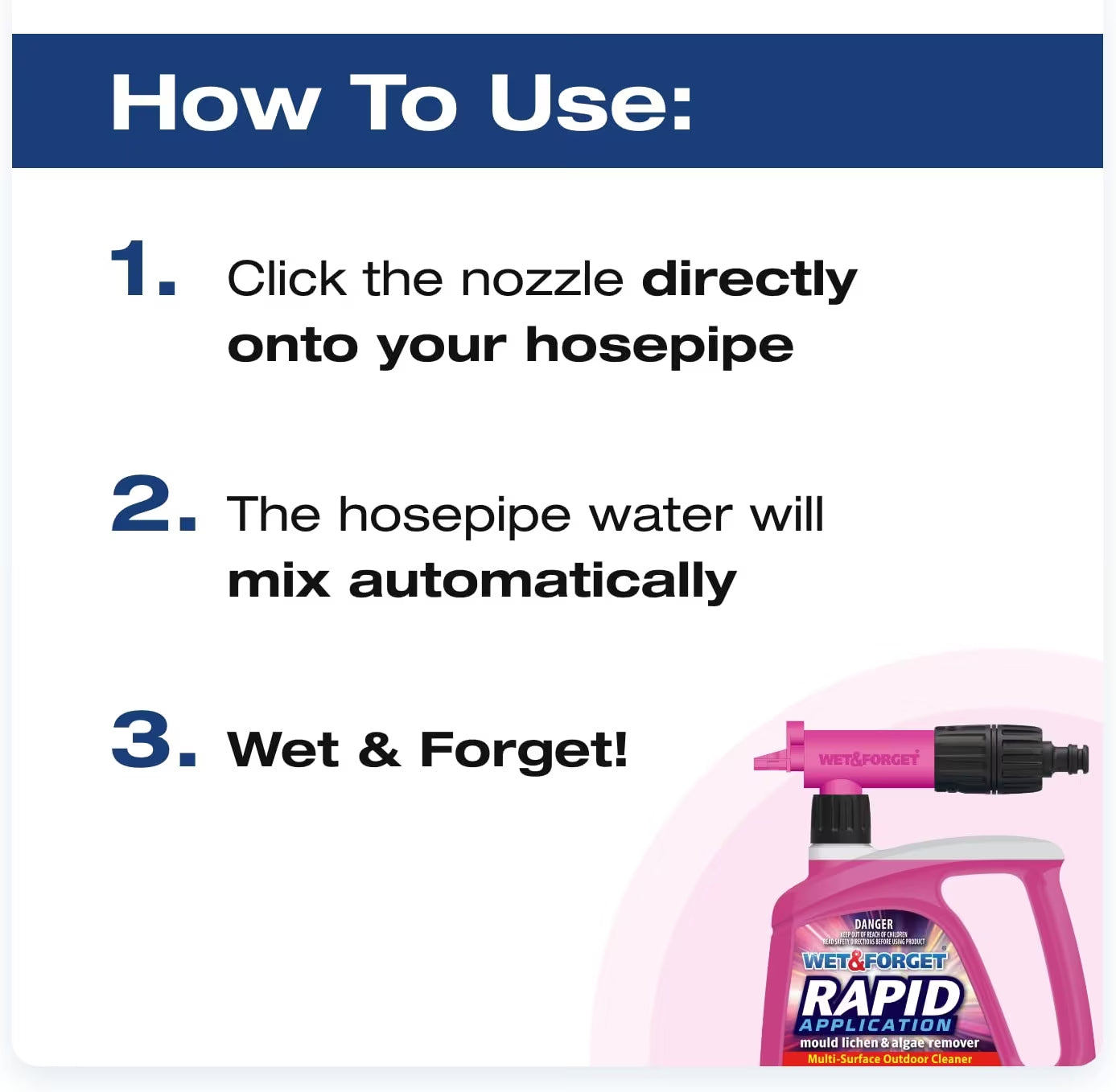 Wet & Forget All Surface Rapid Application Mould Lichen & Algae Remover 2L