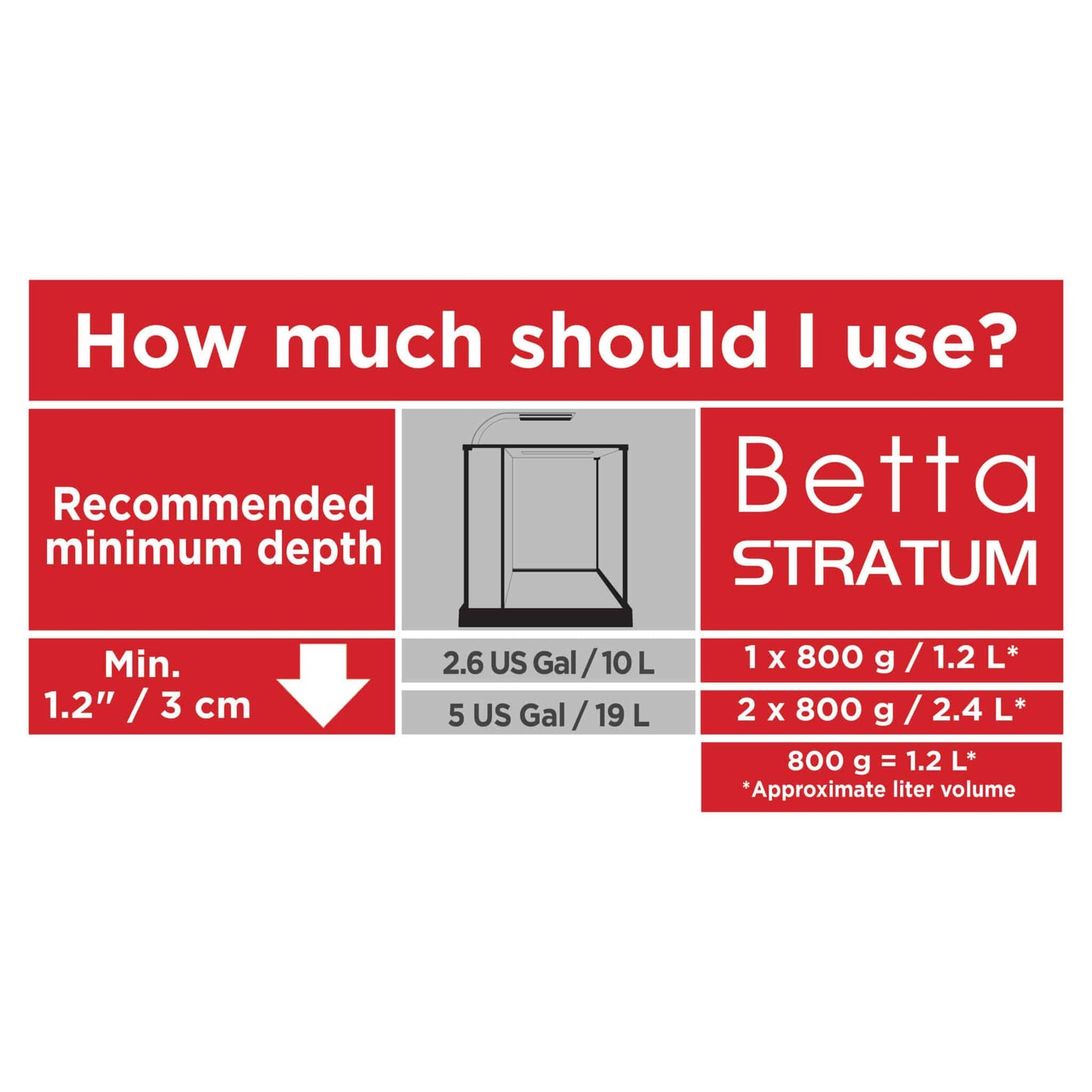 Fluval Betta Stratum Aquarium Fish Tank Substrate 800 grams