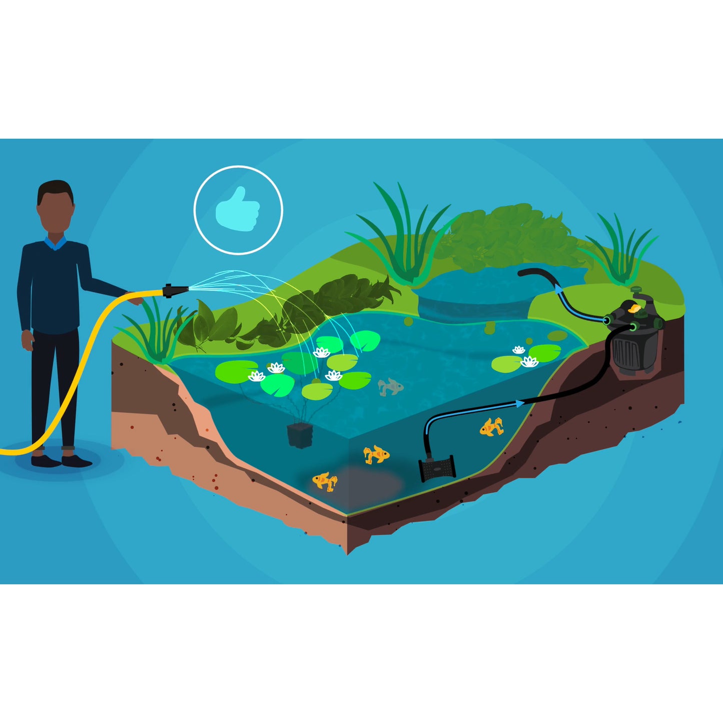 Blagdon Cleanpond Machine Pond Filters