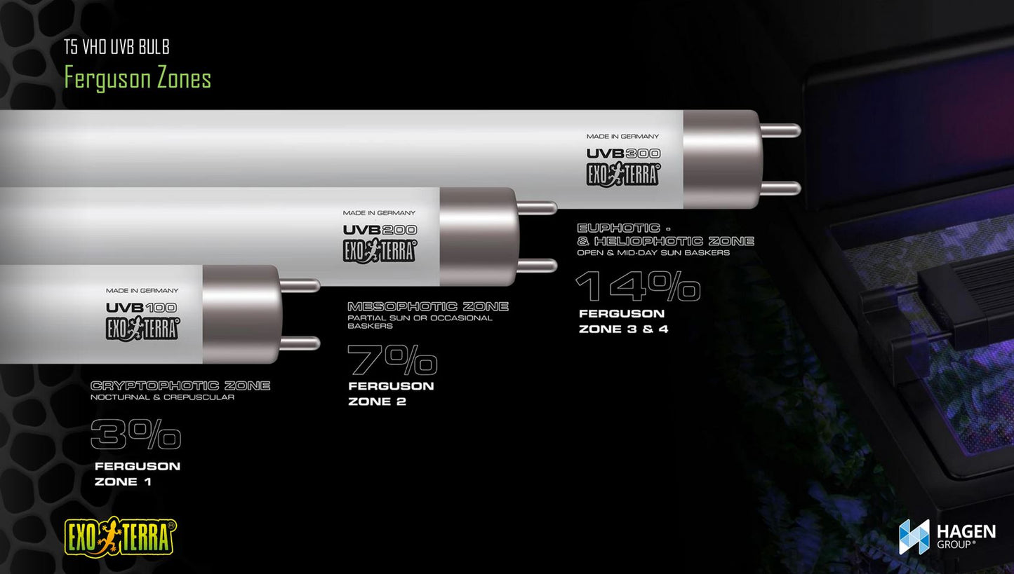 Exo Terra Reptile UVB Bulbs