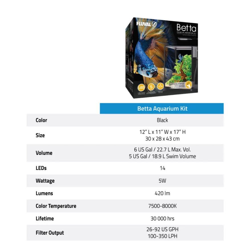Fluval Betta LED Glass Aquarium 22.7L