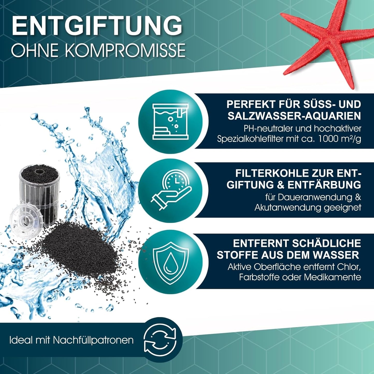 Tunze Activated Filter Carbon 1L