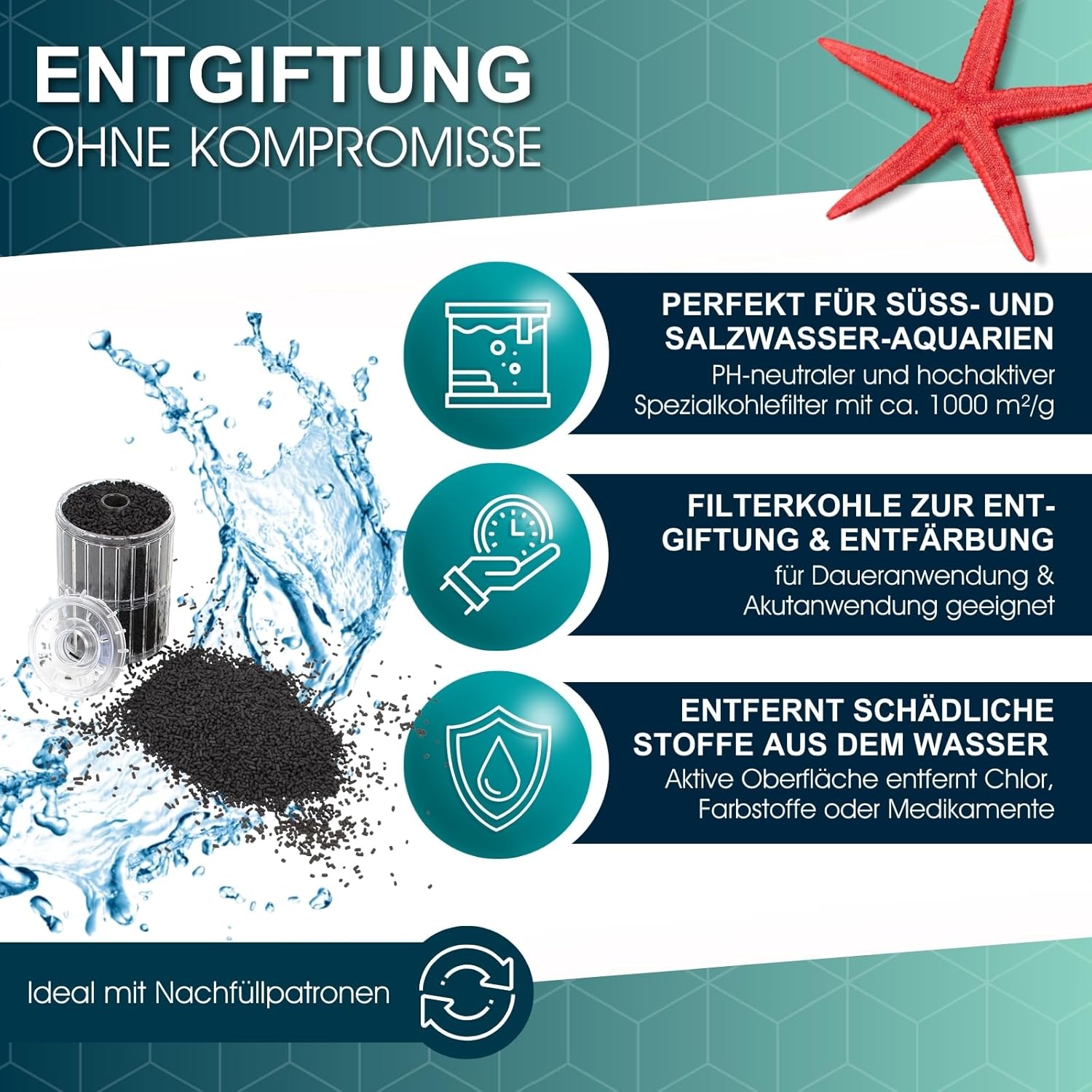 Tunze Activated Filter Carbon 1L