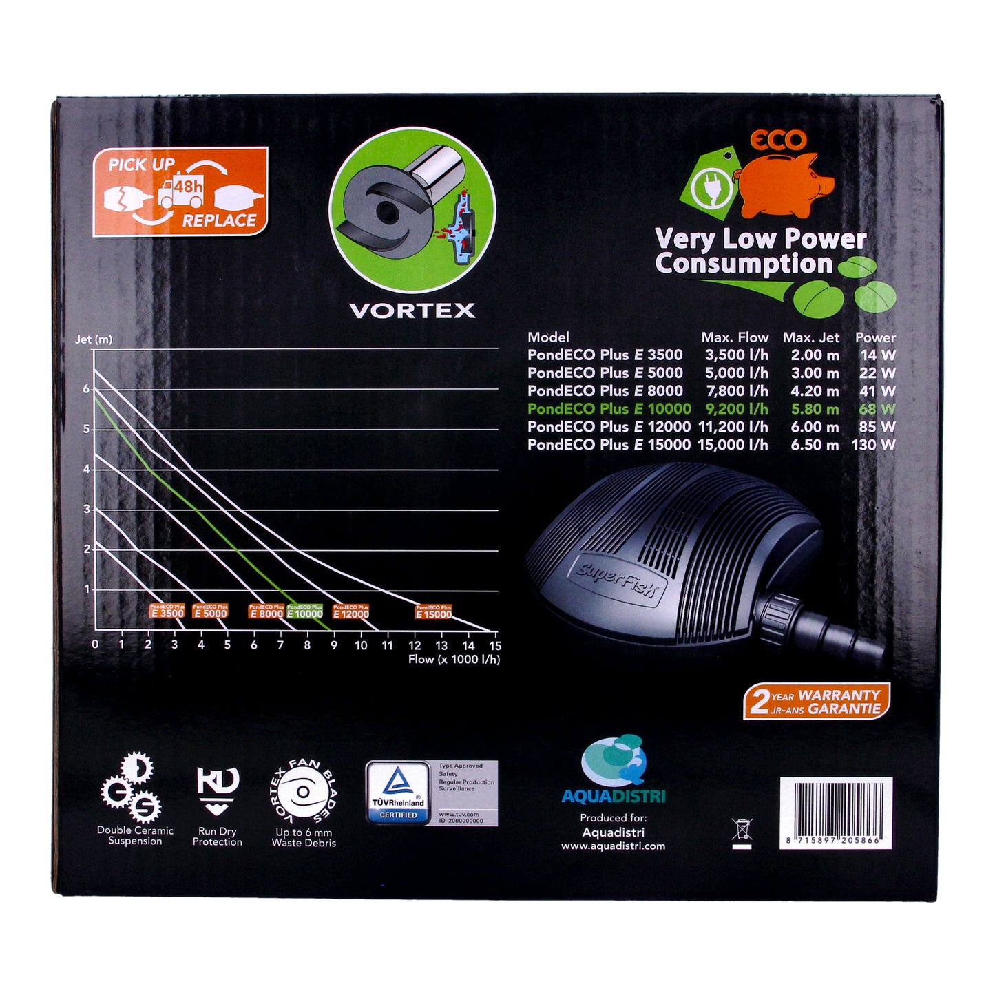 SuperFish Pond Eco Plus 10000 9200L/h 68W