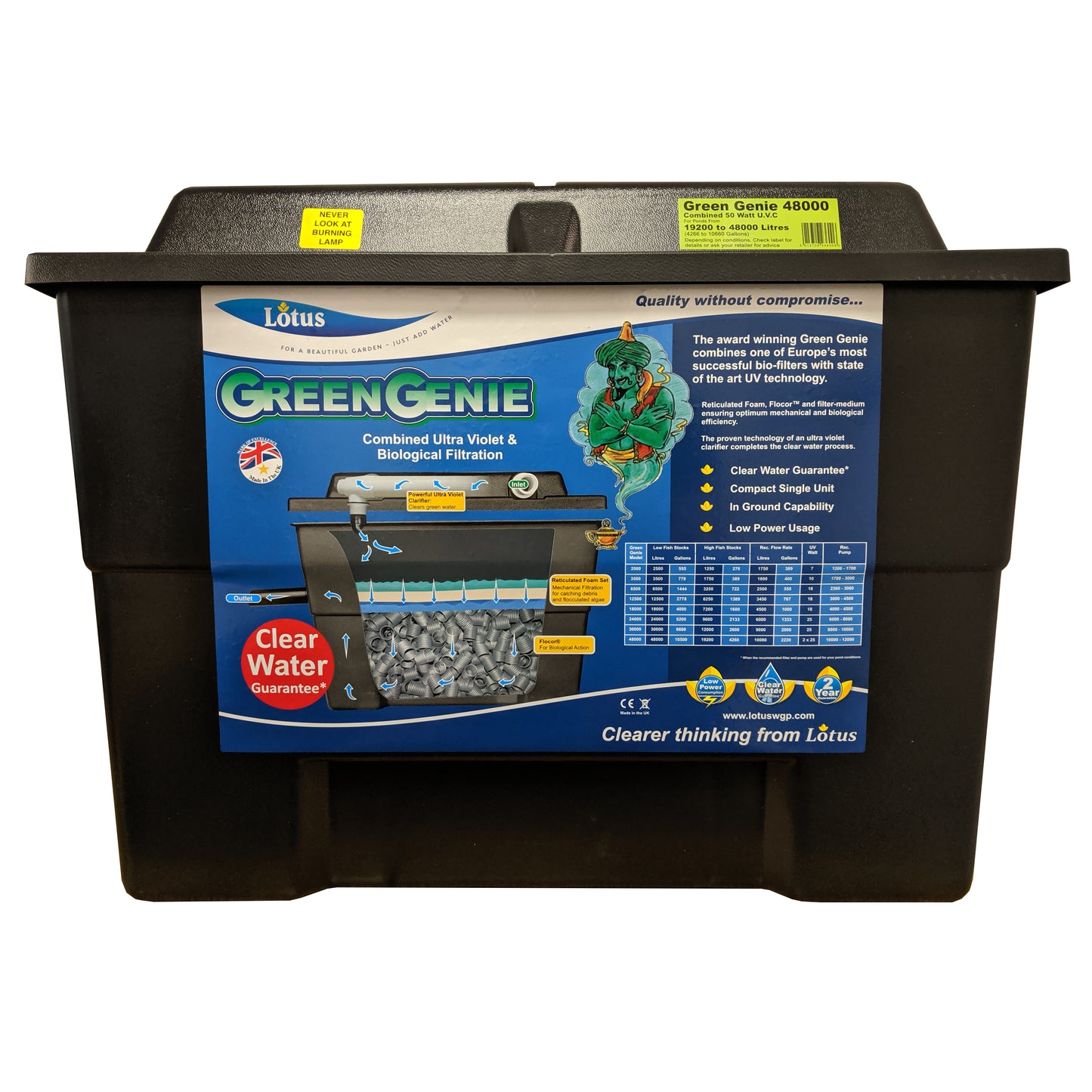 Lotus Green Genie Filter 48000