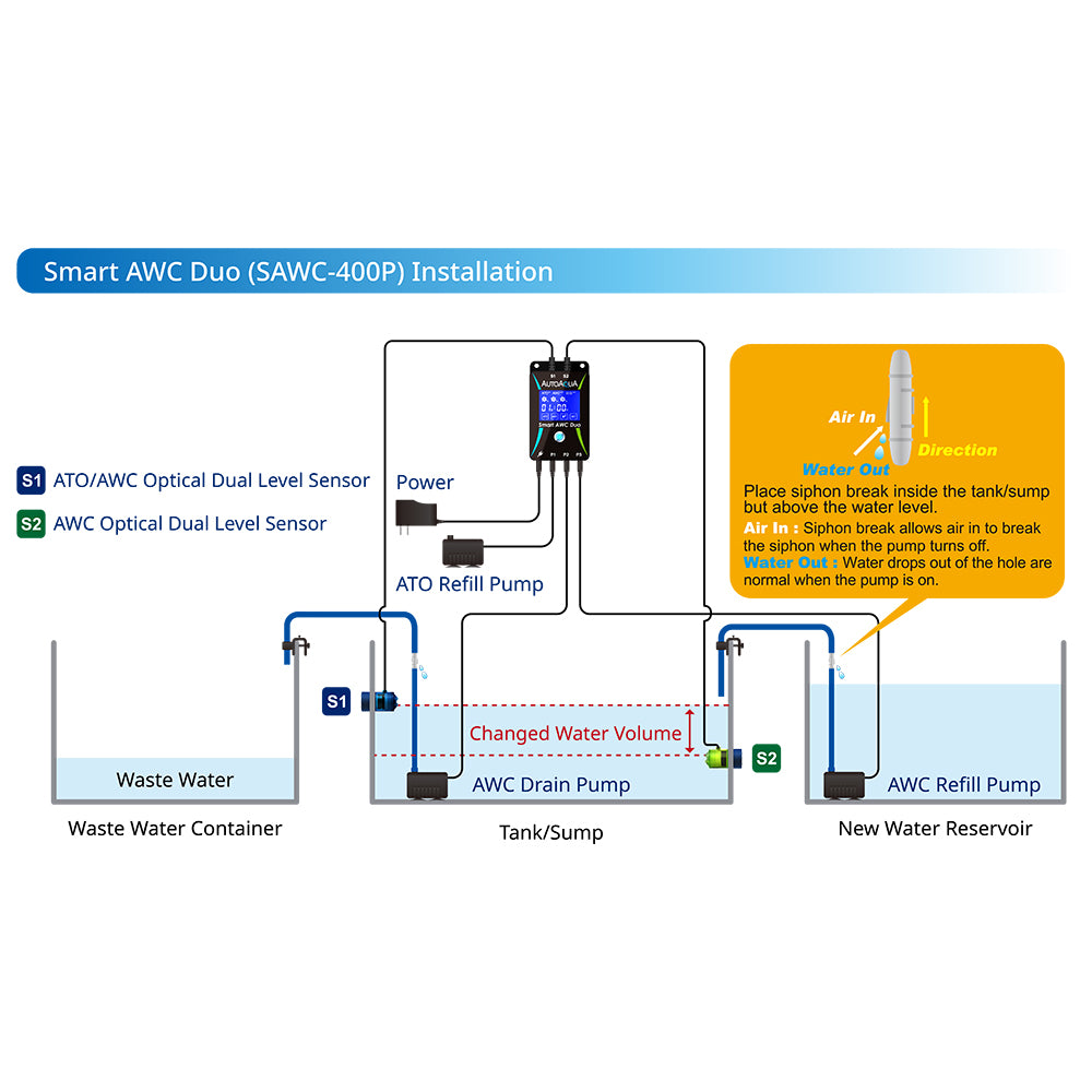 AutoAqua Smart Water Change Module AWC