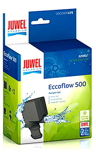 Juwel Eccoflow 500 Replacement Pump