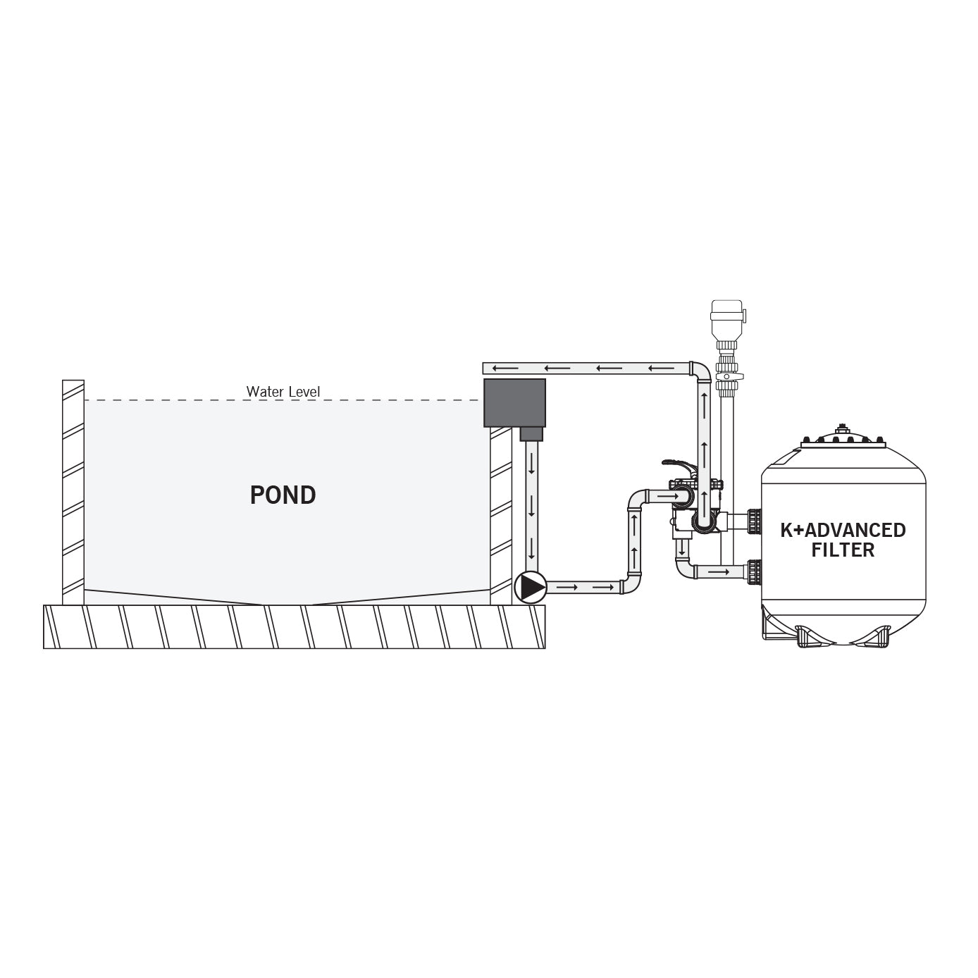 Evolution Aqua K+ Advanced Pond Filter