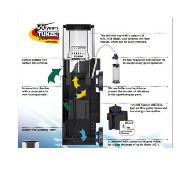 Tunze Doc Surface Skimmer 9012