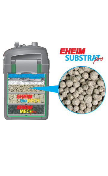 Eheim Substrate EHFI Pro 2L