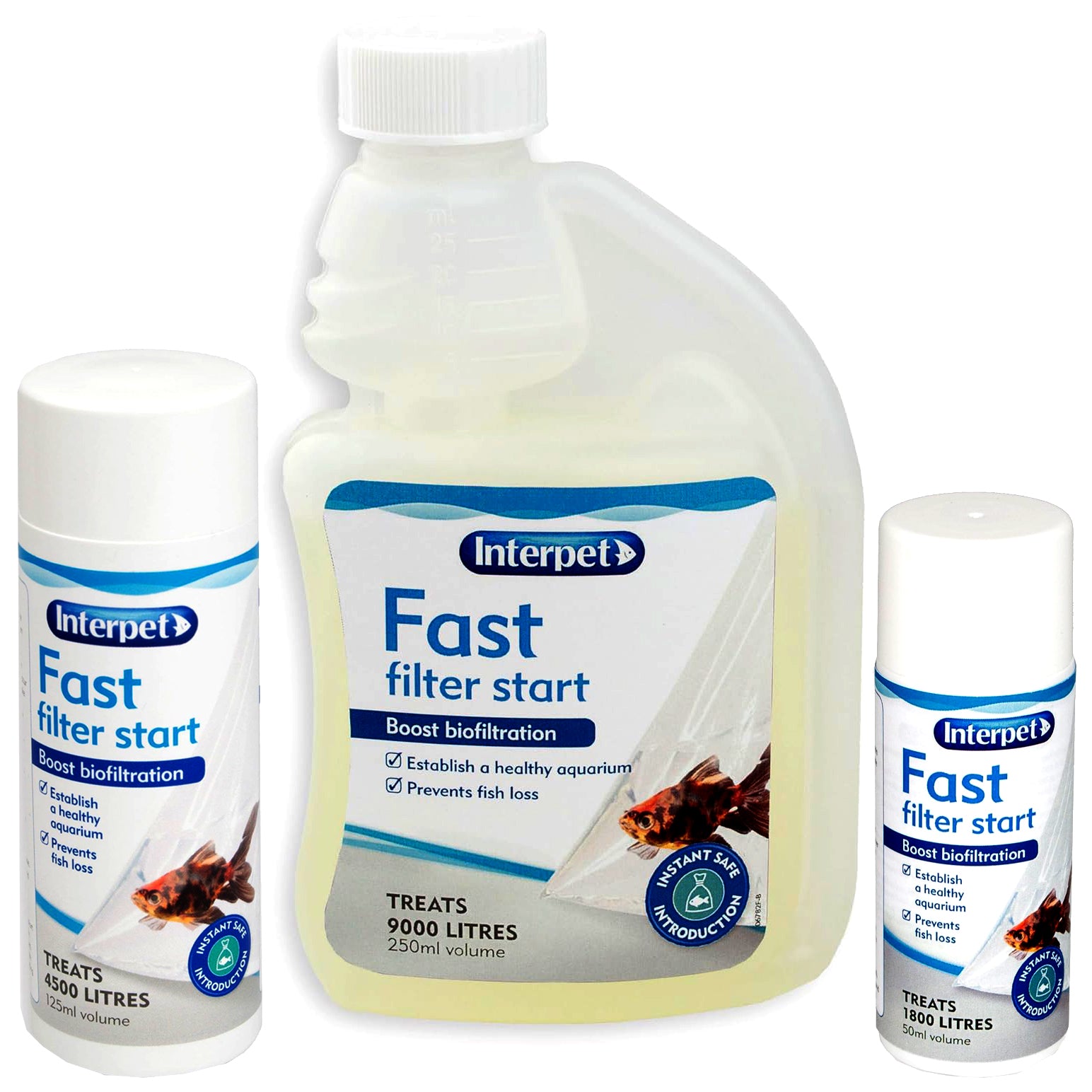 Interpet Fast Filter Start