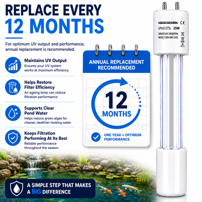Aquacadabra UV Pond Bulb 4 Pin UVC Lamp Laguna Pressure Flo PF2500 PF5000