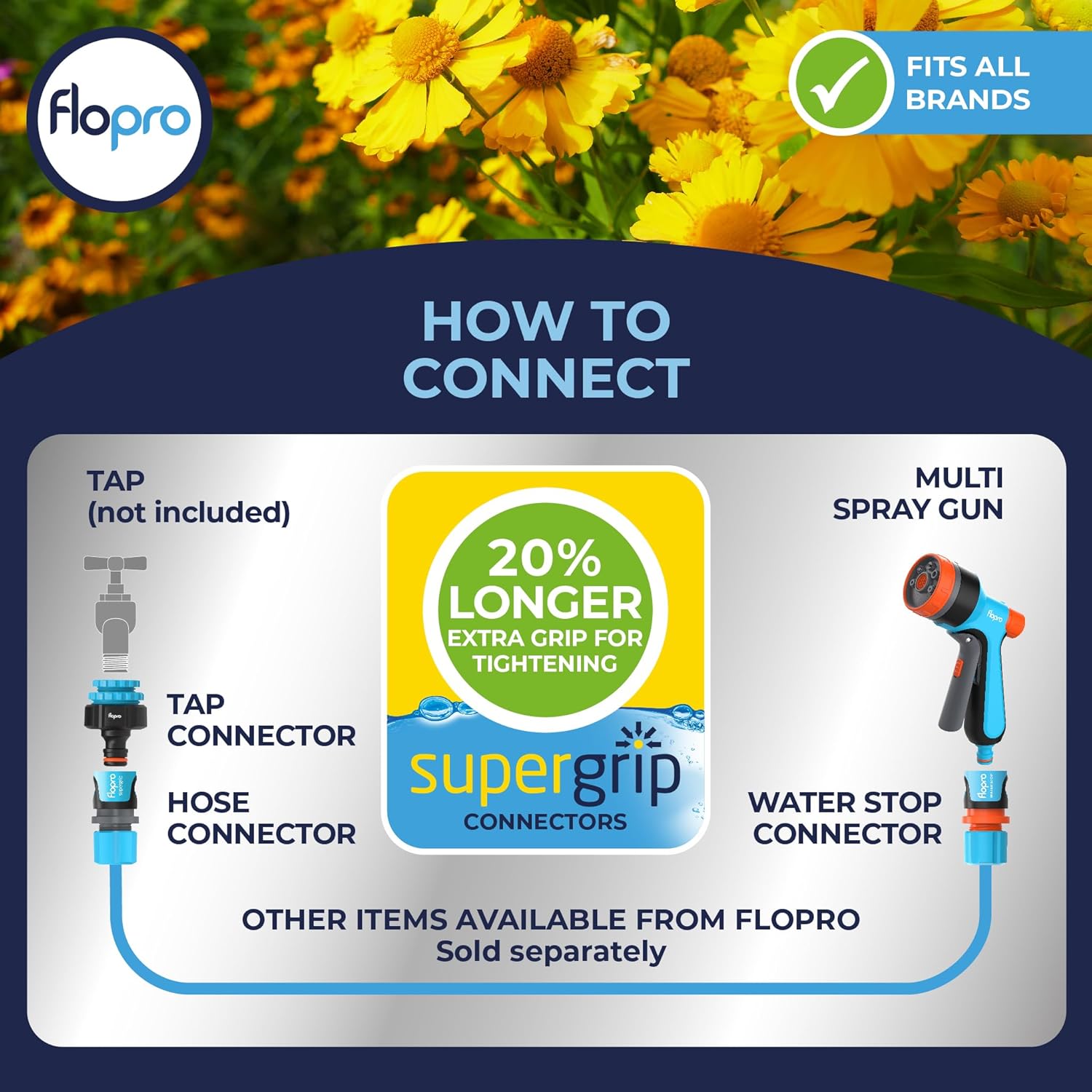 Flopro NeverKink Hose Kink Free Technology UV Protected Garden Hose 25m/45m