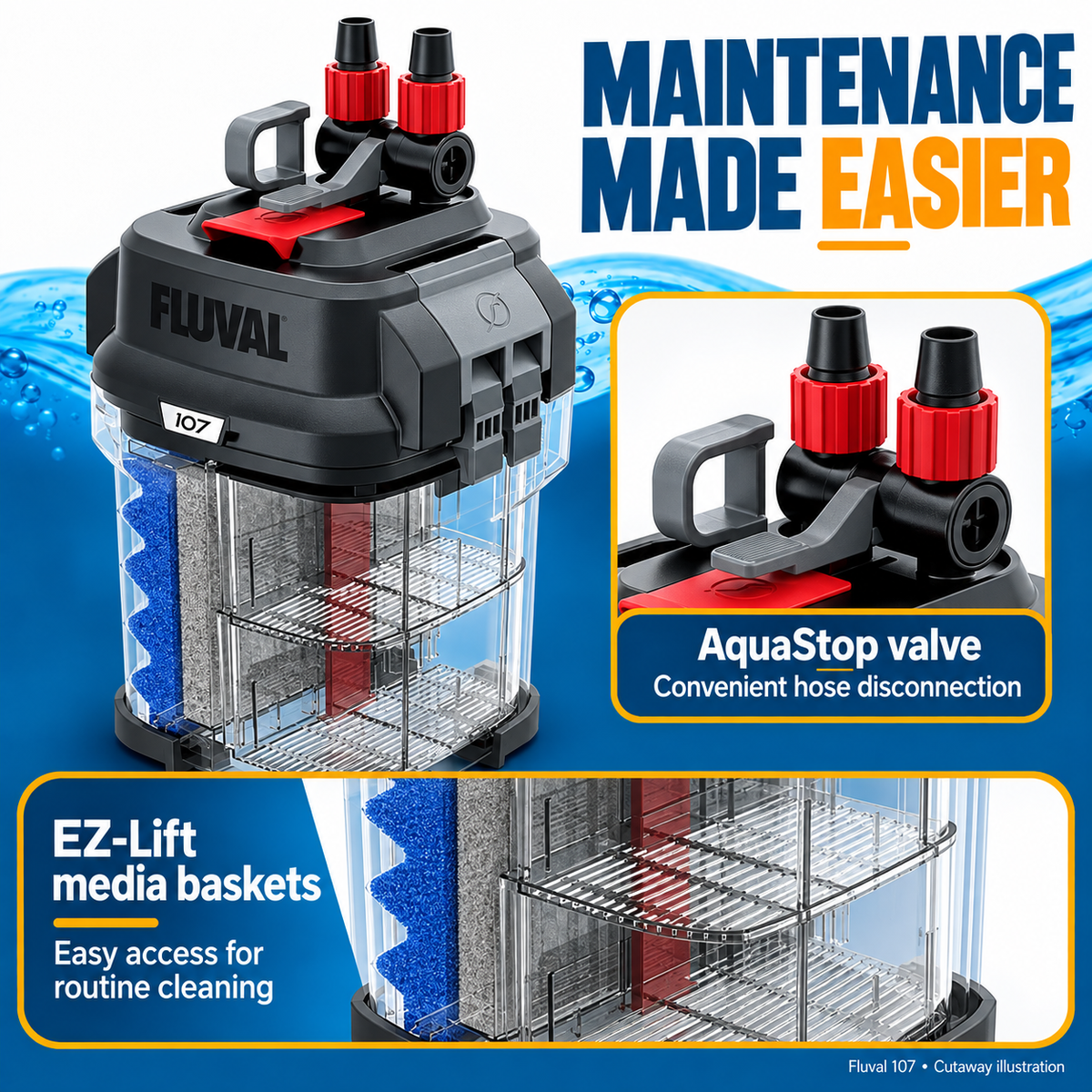 Fluval 107 Canister Filter - Quiet, Powerful, Efficient