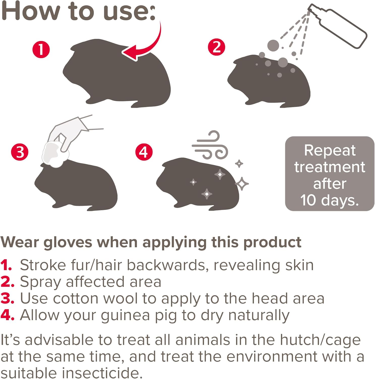 Beaphar Anti-Mange Spray Treatment Small Animals 75ml