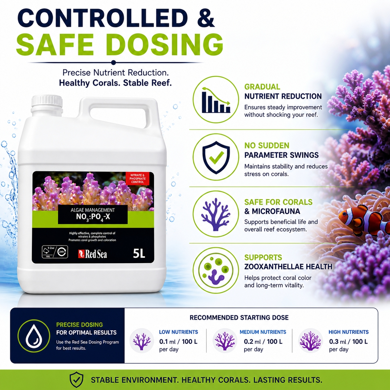 Red Sea N:P-X Nitrate and Phosphate Reducer 5000ml - R22206