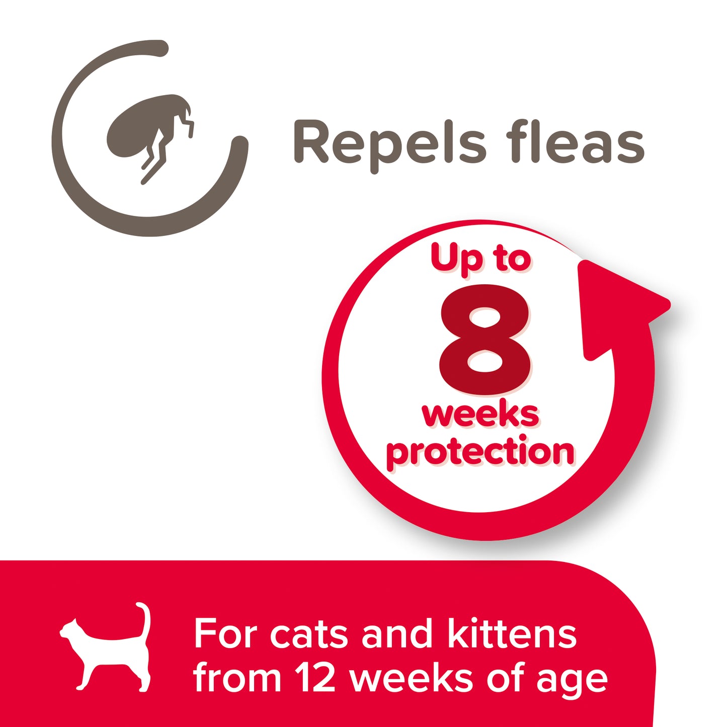 Beaphar Cat Flea Collar with Safety Elastic & Bell