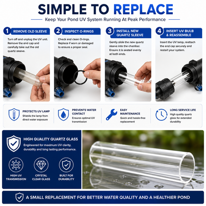 Aquacadabra Pisces UV Quartz Sleeve Replacement Glass Tube fit TMC Pond Clear