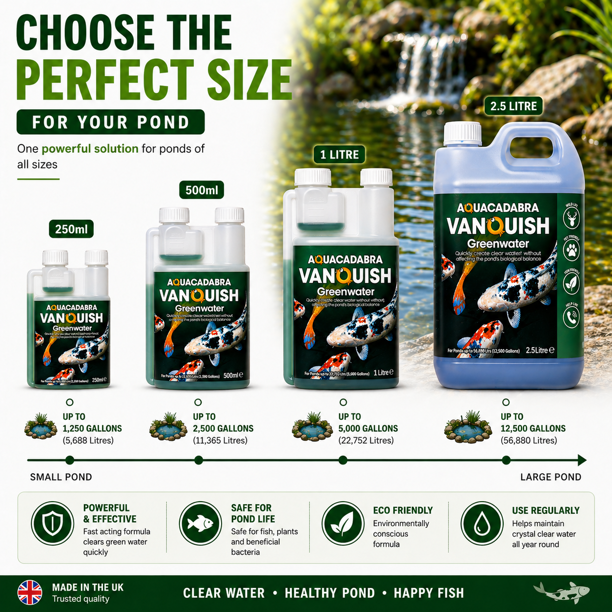 Aquacadabra Vanquish Anti Greenwater