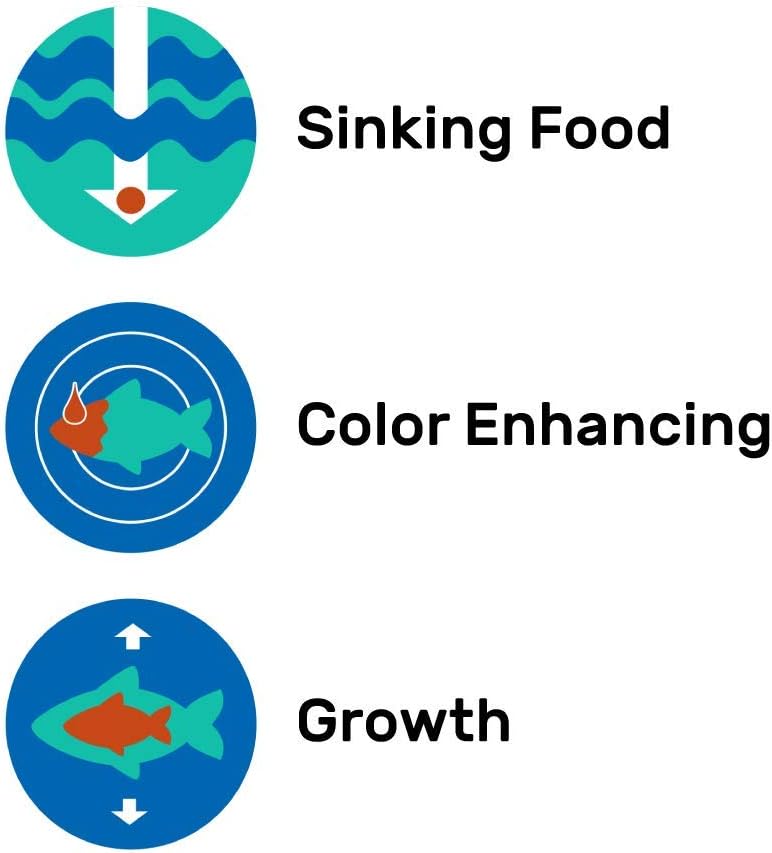 Hikari Cichlid Gold Sinking Medium Pellets (Low Date)