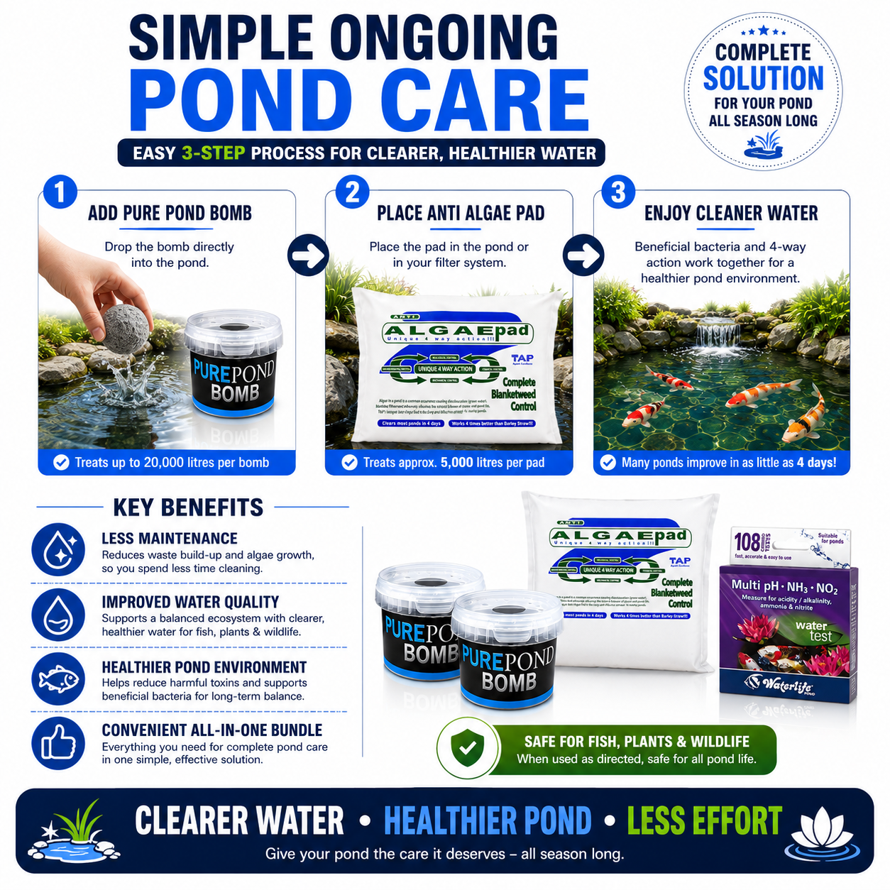 Healthy Pond Water & Algae Control Bundle for Koi and Garden Ponds